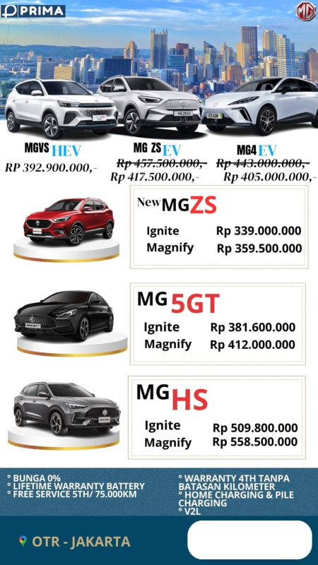 Pricelist Harga Morris Garage MG Jakarta 2025